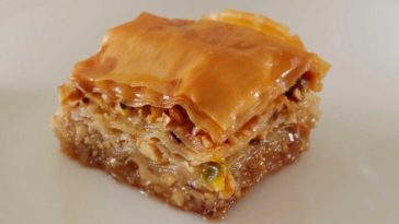 Greek Baklava recipe